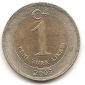 Türkei 1 Lira 2005 #500