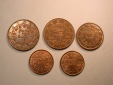 E03  Portugal 2002  5 Münzen   Originalbilder