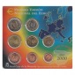 Offizieller Euro-KMS Spanien 2000