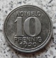 Coblenz 10 Pfennig 1920