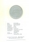 20 Rupees Nepal 1975(FAO)(Silber 14,85 g)