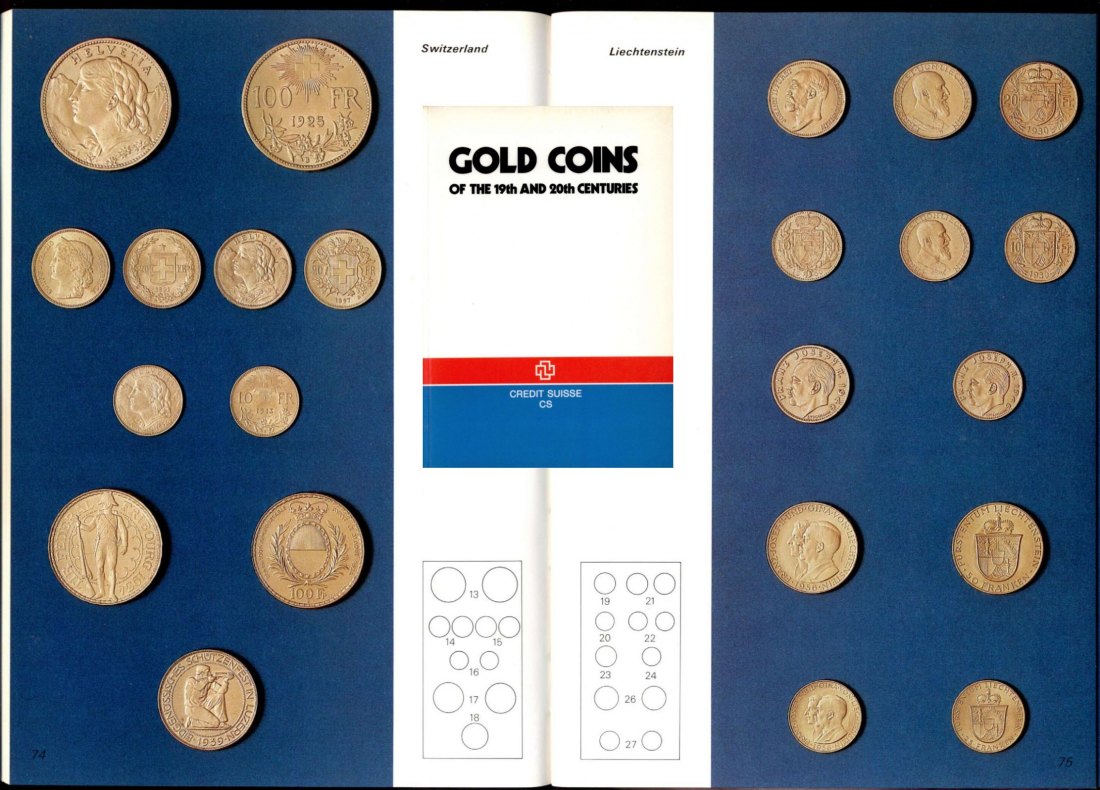  Credit Suisse - Gold Coins of the 19th and 20th Centuries   