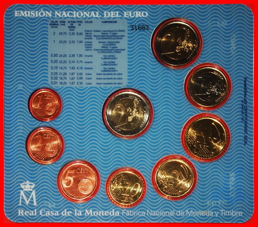  * DON QUIJOTE 1605:SPANIEN★Kursmünzensatz 2005! UNGEWÖHNLICH!JUAN CARLOS I. 1975-2014★OHNE VORBEHALT   