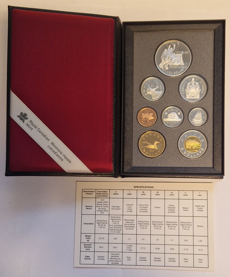  Kanada KMS 1997 1 Cent -1 Dollar Royal Canadian Mint Münzenankauf Koblenz Frank Maurer AD159   