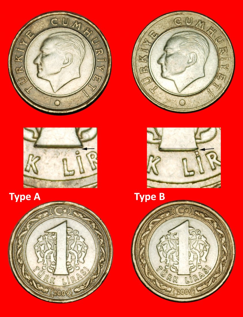  Ⰶ TWO TYPES (2009-2022): TURKEY ★ 2 EURO ★ 1 LIRA 2009 COMPLETE SET! ★LOW START ★ NO RESERVE!   