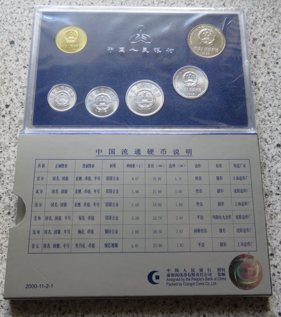  China KMS 1998   